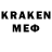 Дистиллят ТГК гашишное масло Moumen Ouldkada